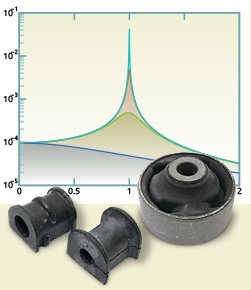 vibration-control-inset-final