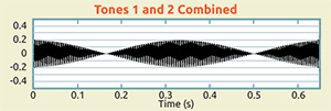 sound-graph-1-3-small